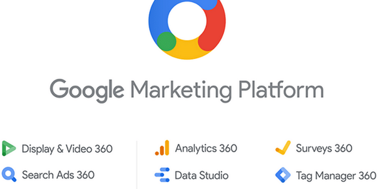Google_Marketing_Platform.max-1000×1000-774×387