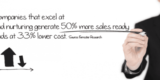 lead-nurturing-strategies-blog